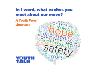 A question reads: 'In 1 word, what excites you most about our move?' Below is a word-bubble in the shape of a speech shows our Youth Panel's responses. The most prominent words include: 'hope', 'safety', 'trust', 'home from home', 'control', 'growth', 'opportunity', 'comfort', and community'.